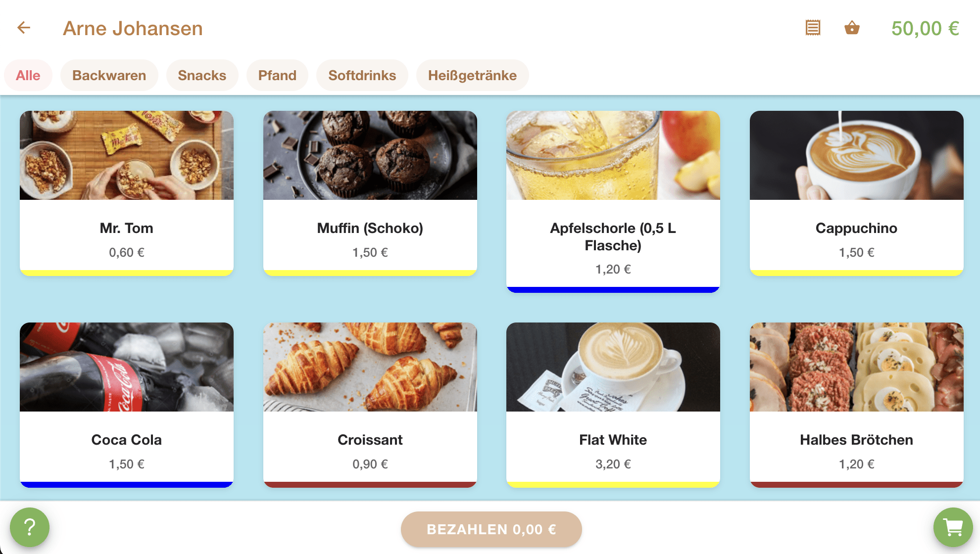 Kiosk Kasse Übersicht - EIS 2.0